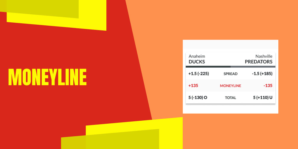 line movements and moneyline odds